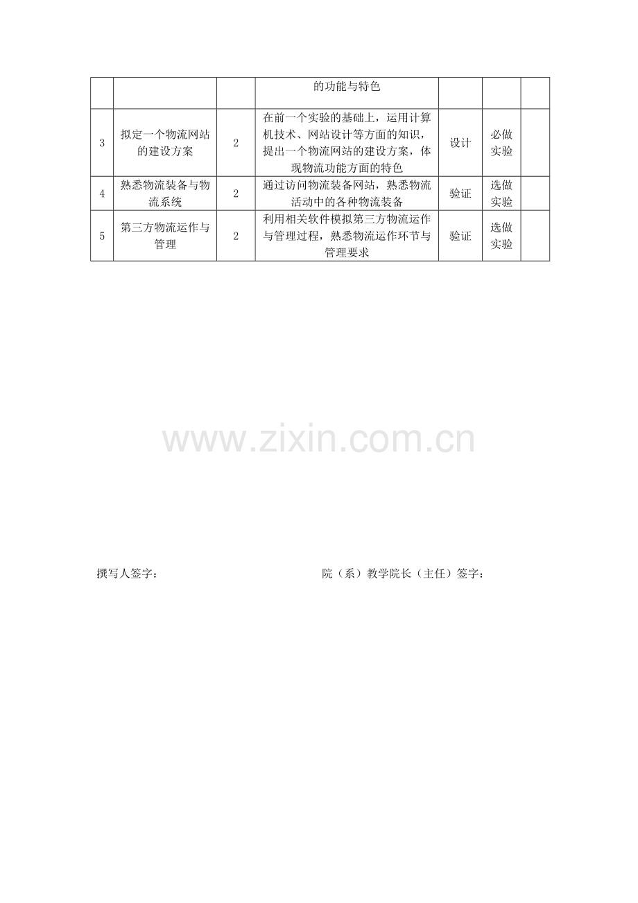 电子商务物流管理上机教学大纲.doc_第2页