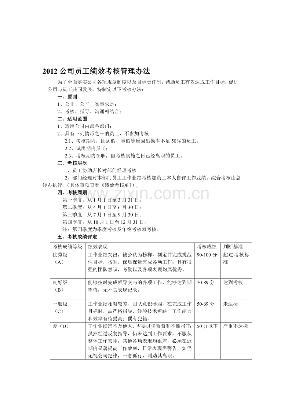 2012公司员工绩效考核管理办法.doc_第1页