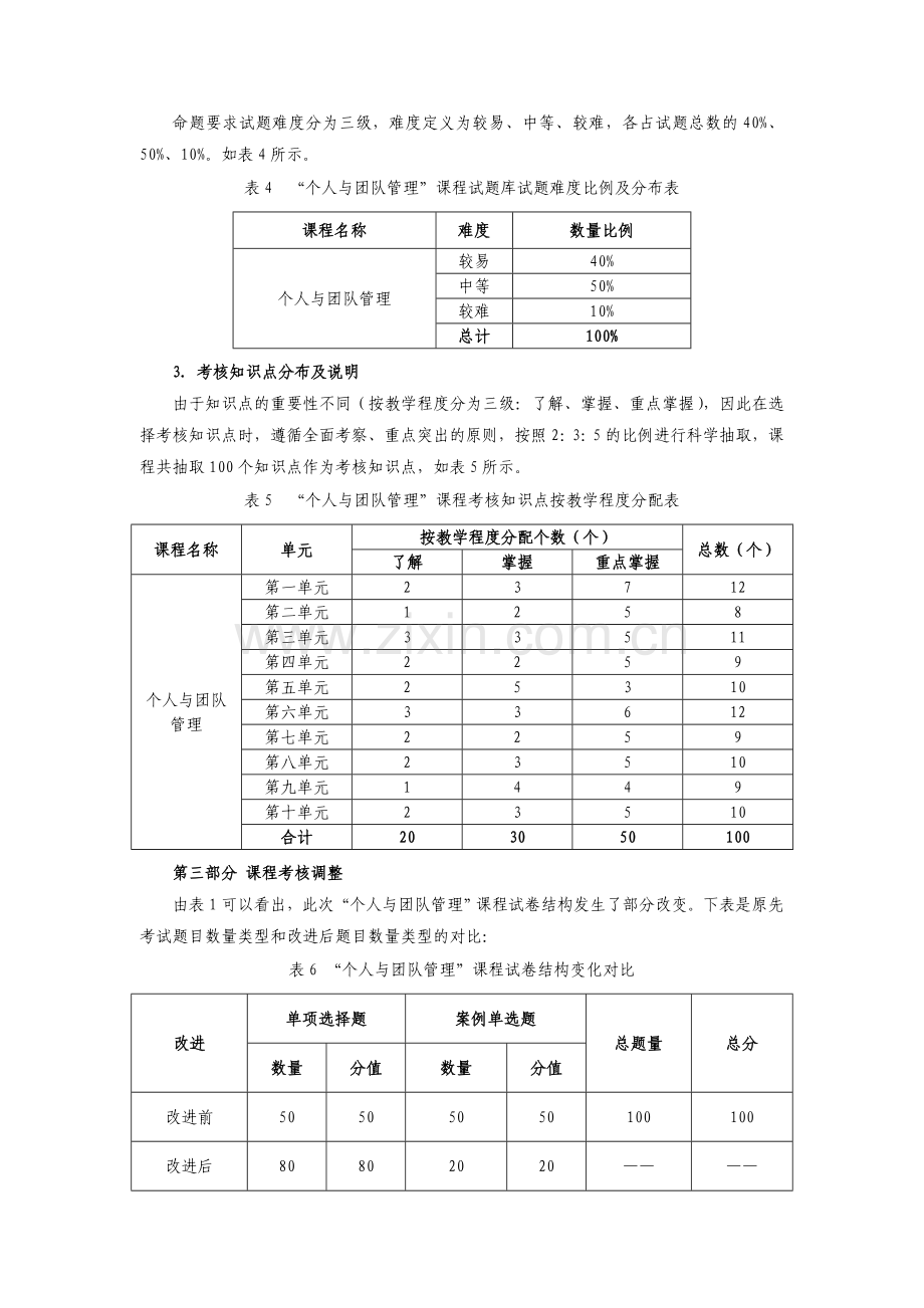 个人与团队管理考试样题及考核知识点介绍.doc_第3页