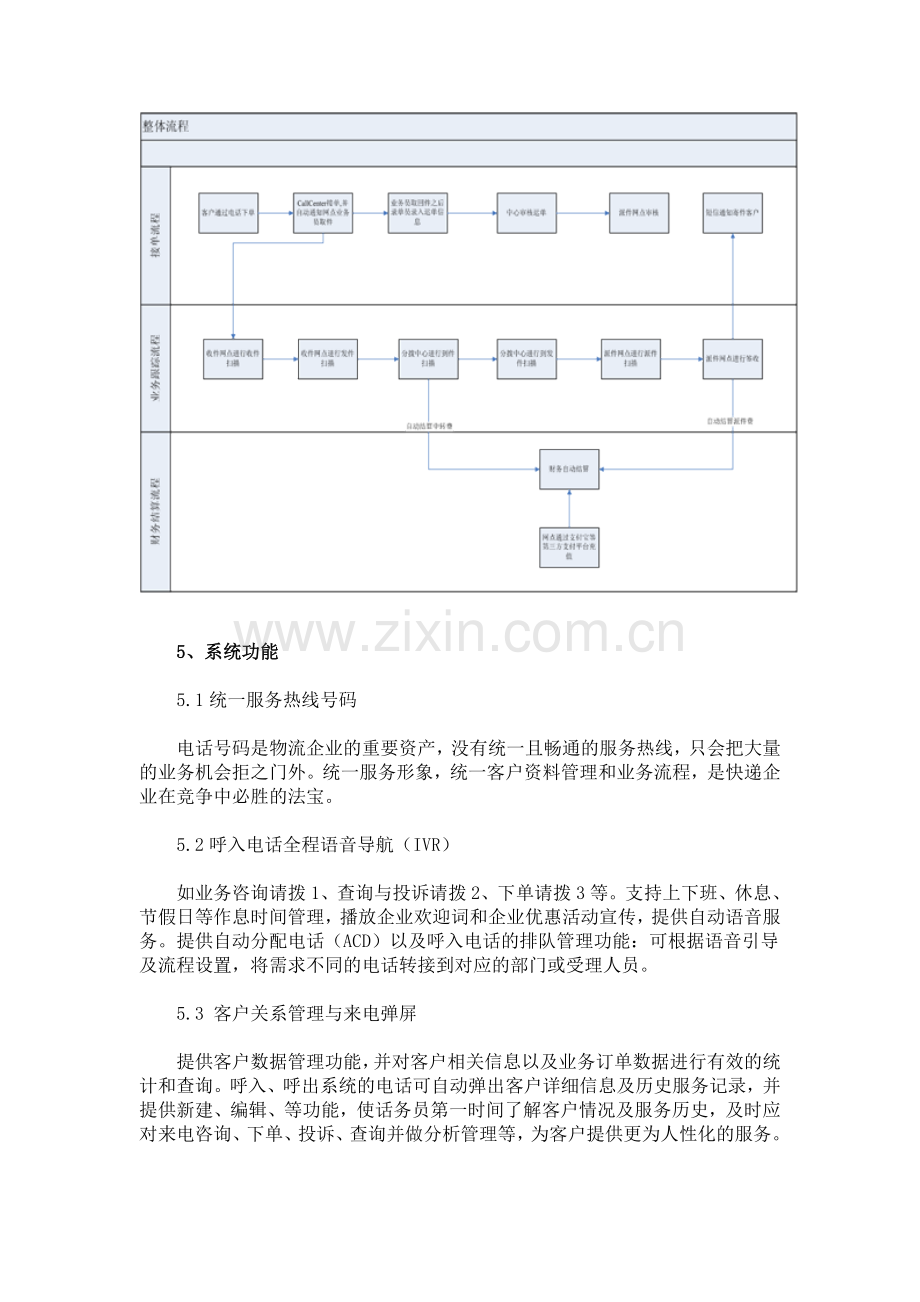 快递物流软解决方案1.doc_第3页