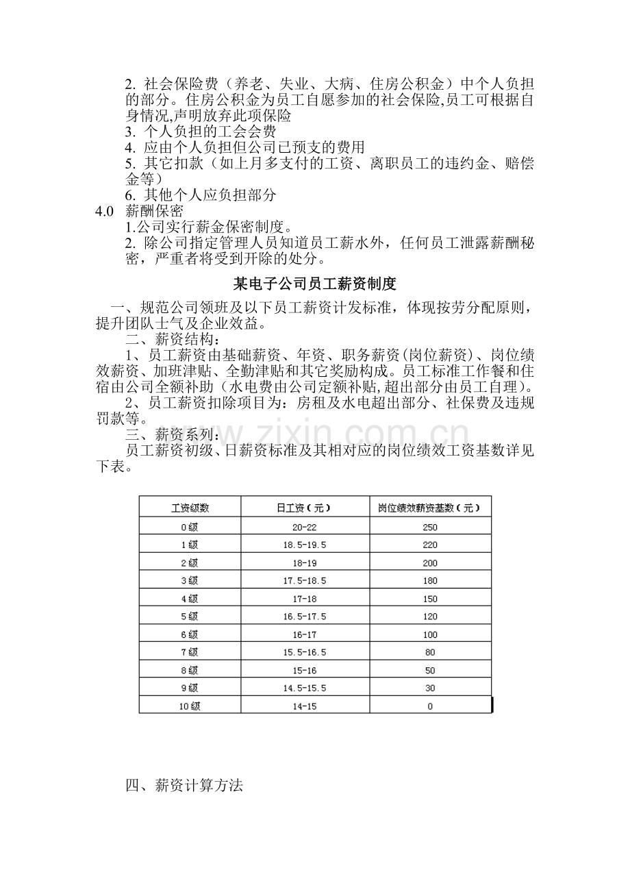 薪酬制度大全.doc_第2页