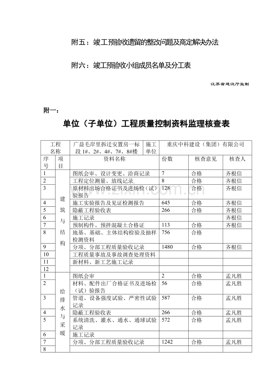 工程质量评估报告表格.doc_第3页