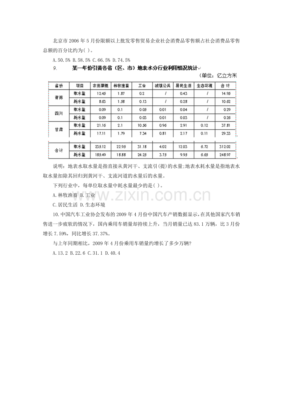 2015年江西三支一扶考试行测资料分析：五大常用计算法练习题与答案.doc_第2页