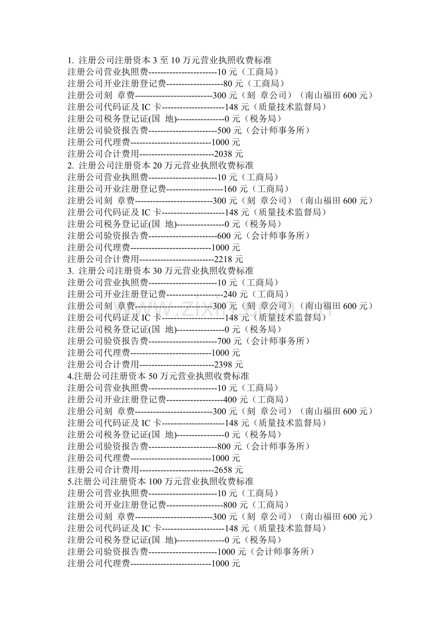 公司注册流程、材料、时间及费用.doc_第2页