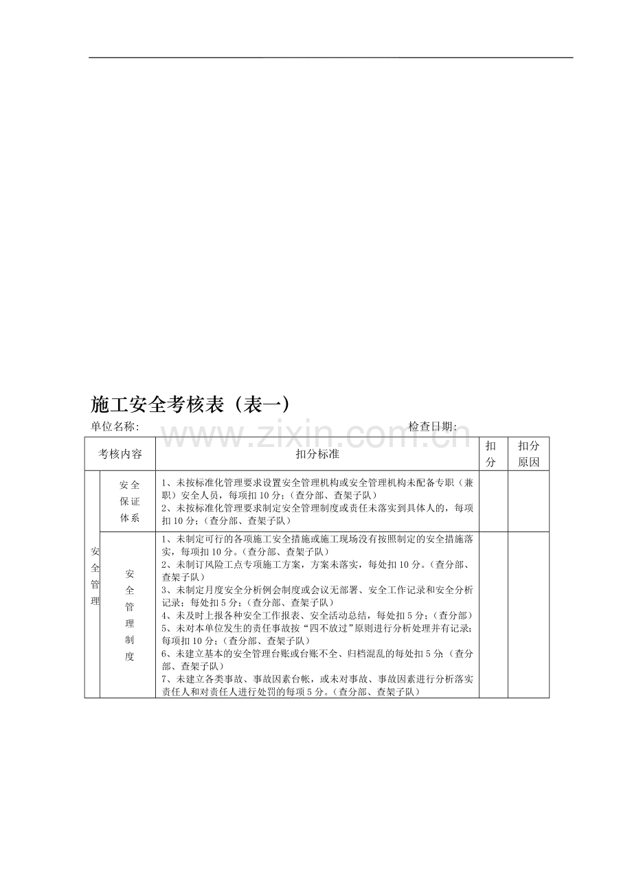 施工安全考核表(内业资料)..doc_第1页