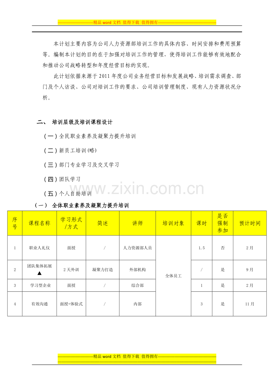 xx地产2011年度培训计划方案.docx_第2页