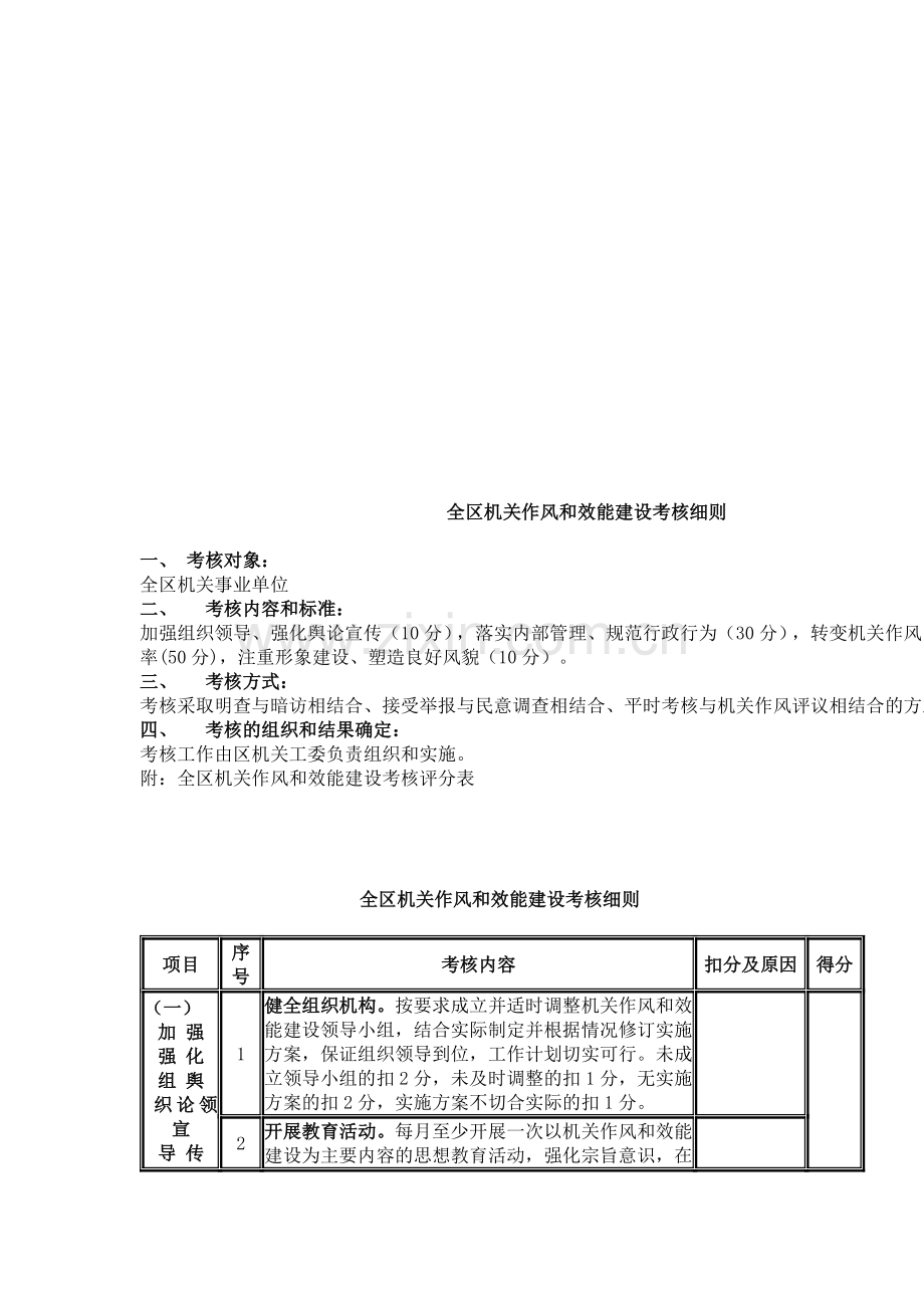 全区机关作风和效能建设考核细则.doc_第1页