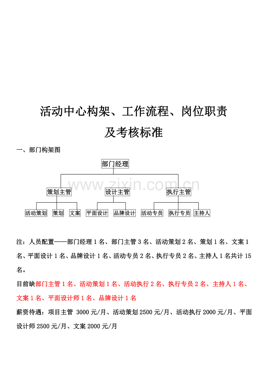 曾氏集团公司广告活动岗位职责工作流程考核标准.doc_第1页