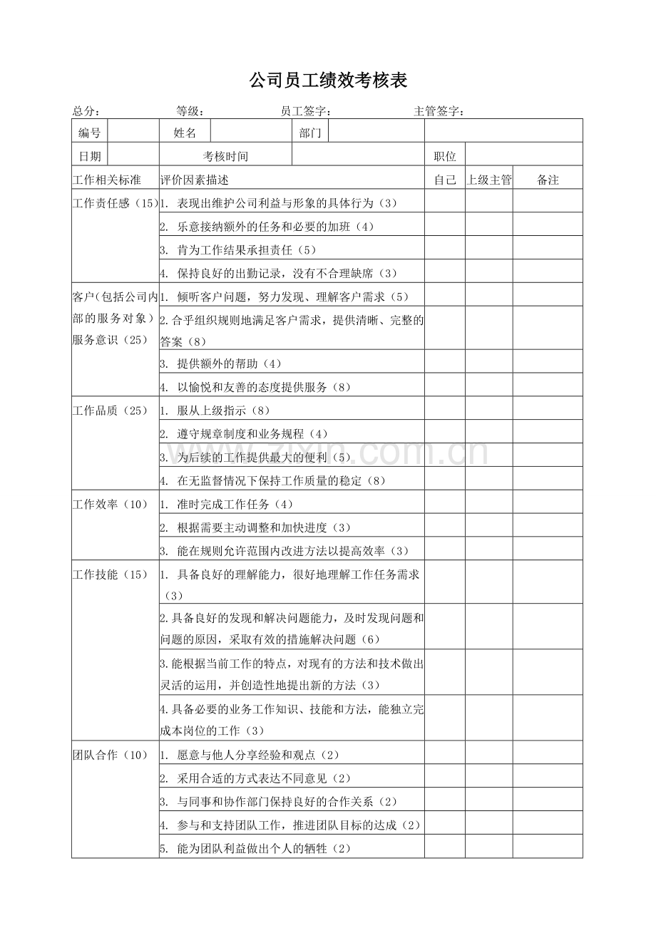 公司员工绩效考核表通用版.doc_第1页