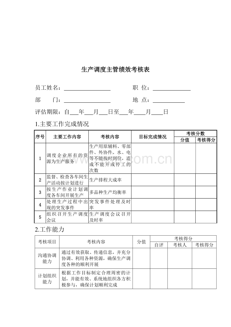 生产部岗位绩效考核与实施细则(部分内容).doc_第3页