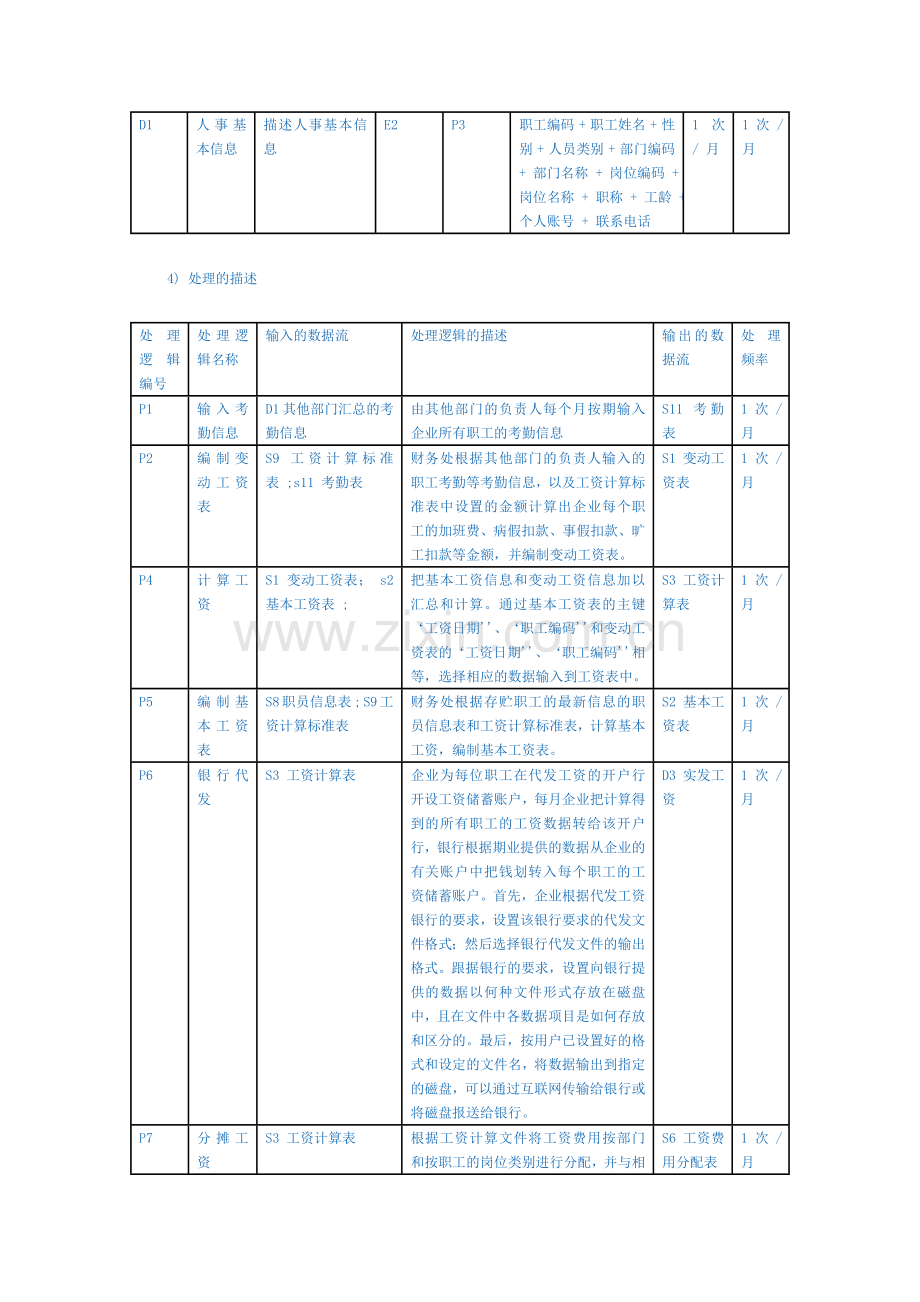 工资管理系统数据流程图.doc_第3页