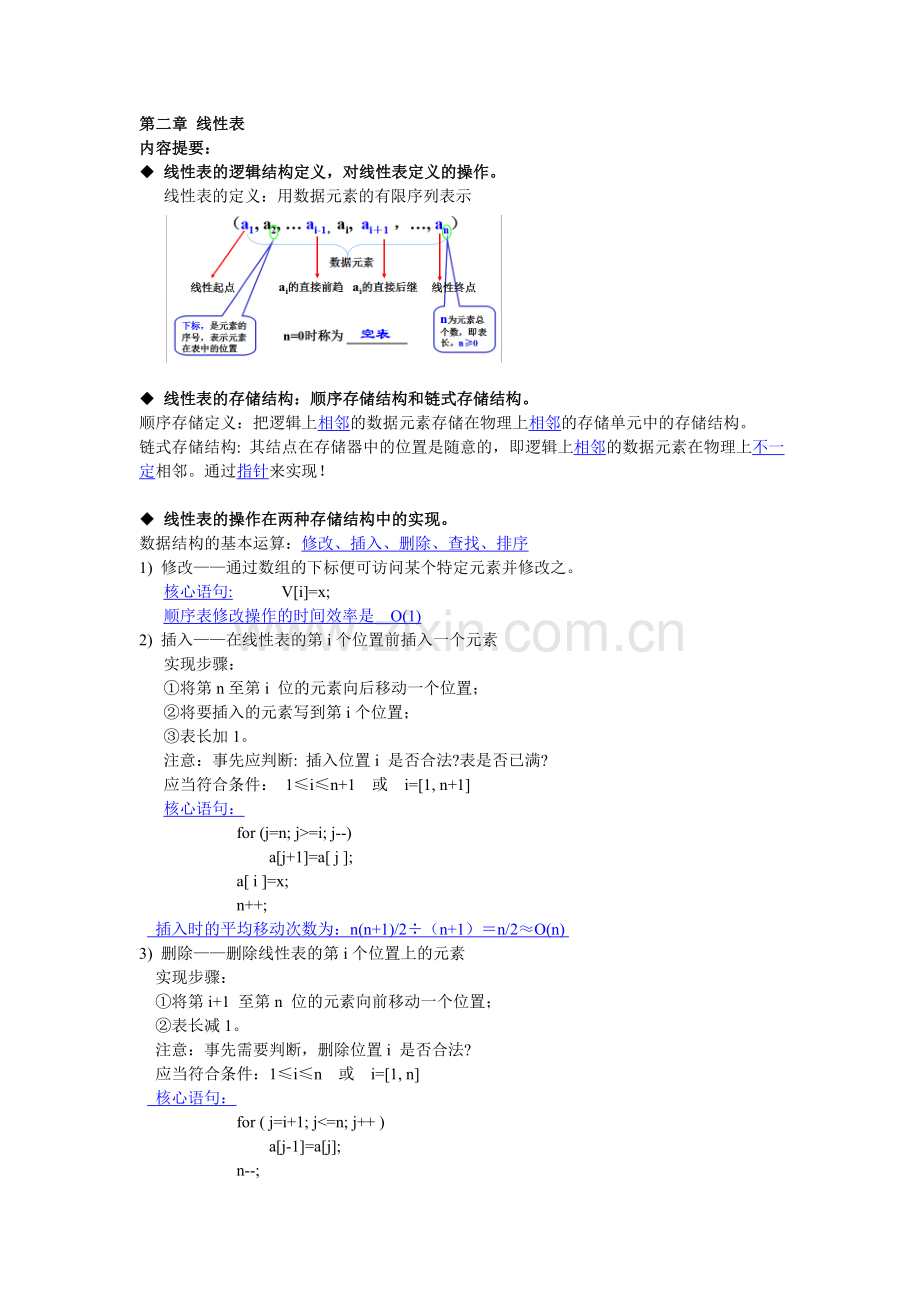 数据结构知识点全面总结—精华版.doc_第2页