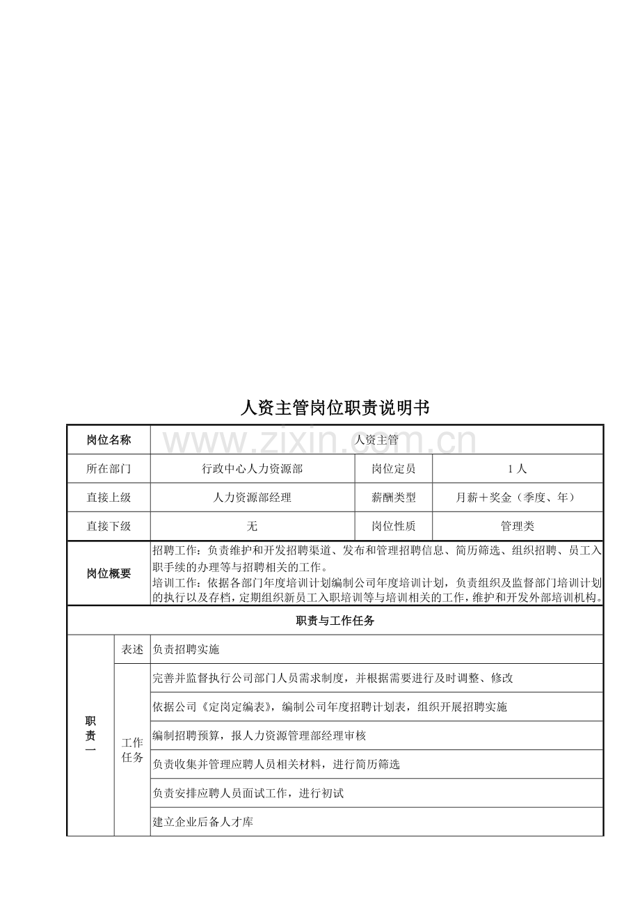 2014人力资源管理中心组织架构图、人员编制表及岗位说明书.doc_第3页