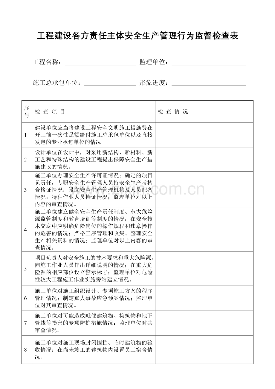 工程建设各方责任主体安全生产管理行为监督检查表.doc_第1页