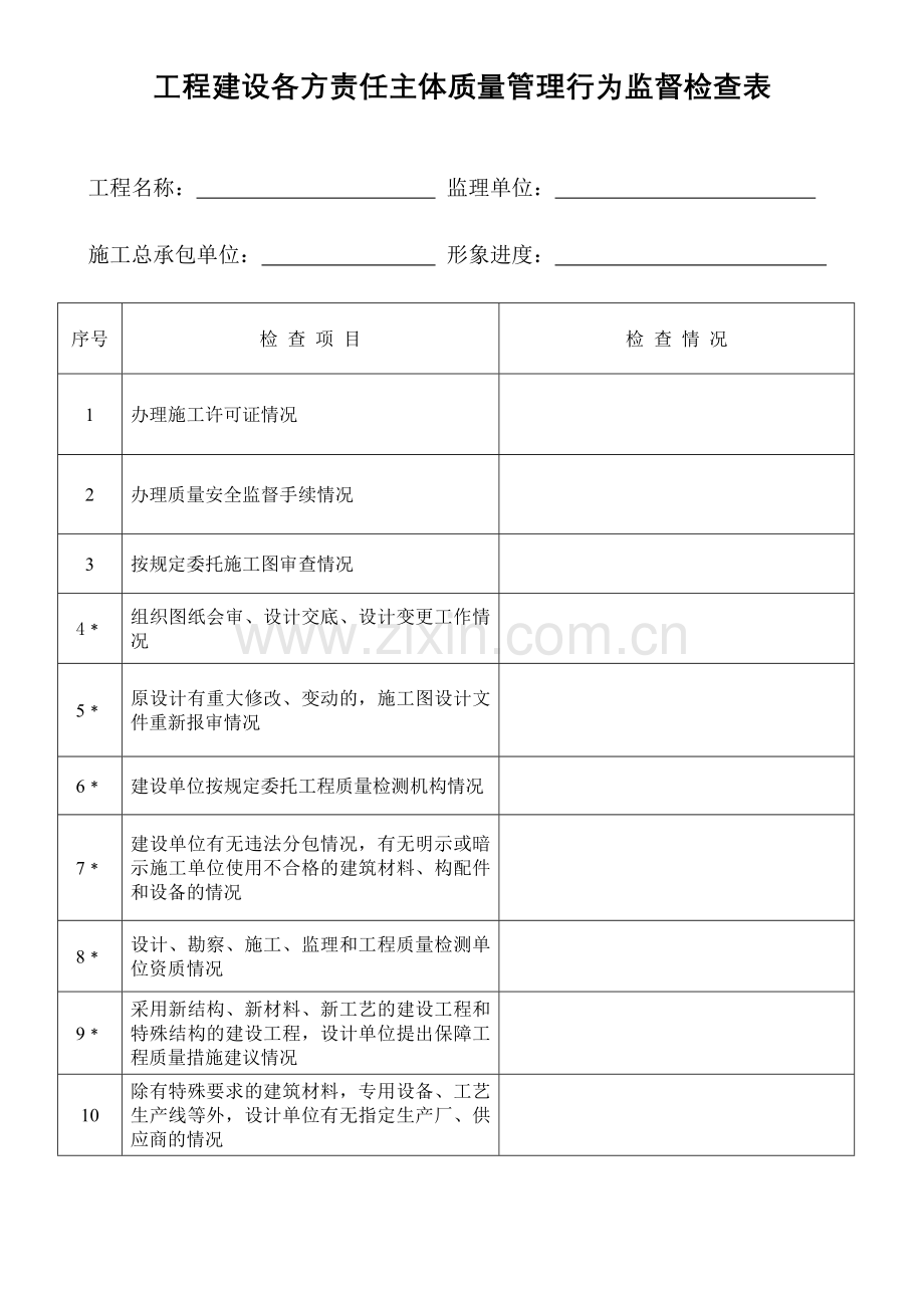 工程建设各方责任主体安全生产管理行为监督检查表.doc_第3页