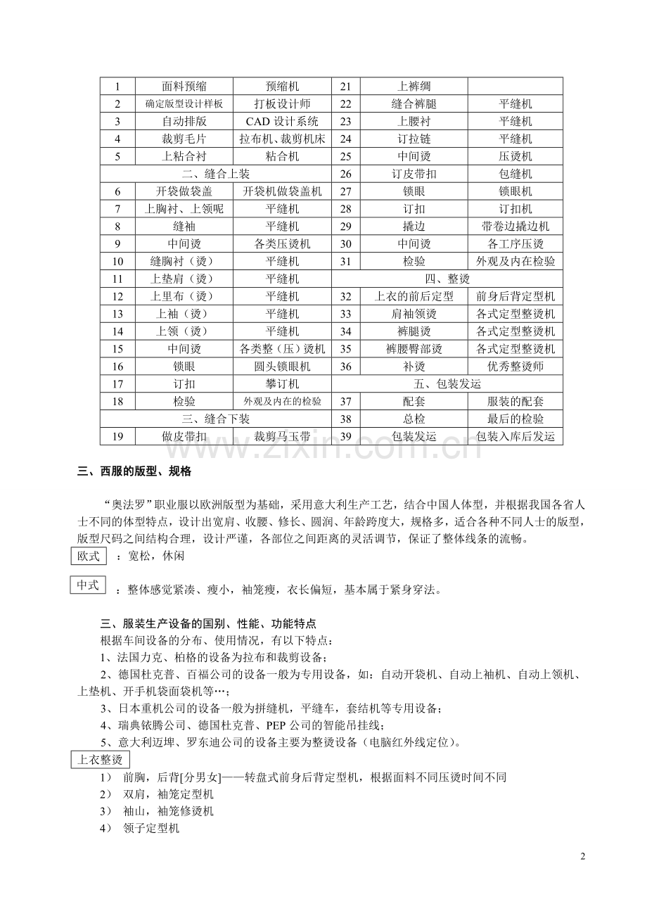 服装厂西服生产工艺流程.doc_第2页