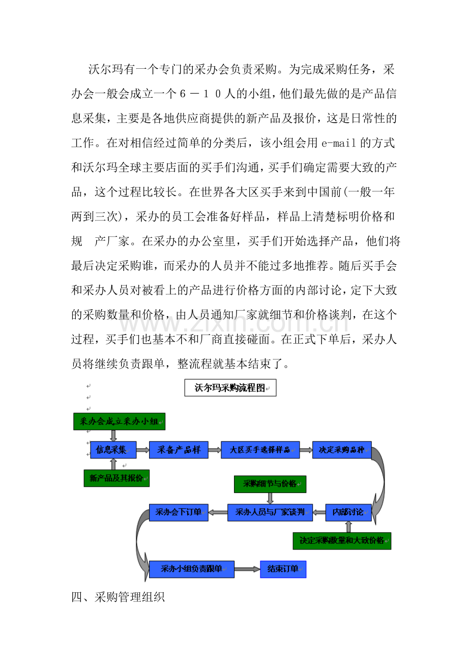 沃尔玛公司采购案例分析.doc_第2页