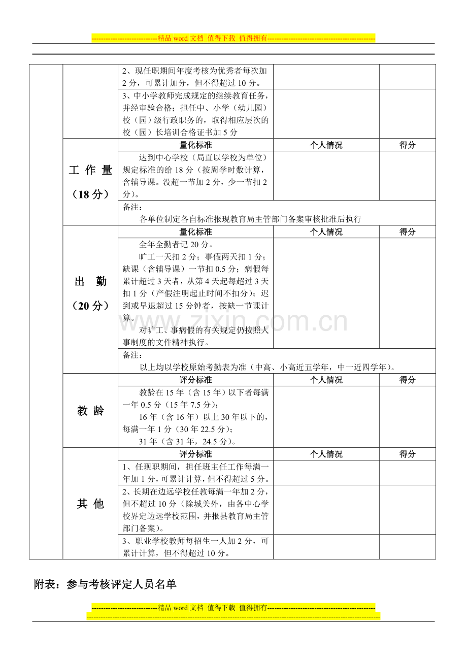 晋升教师职务量化考核表..doc_第3页