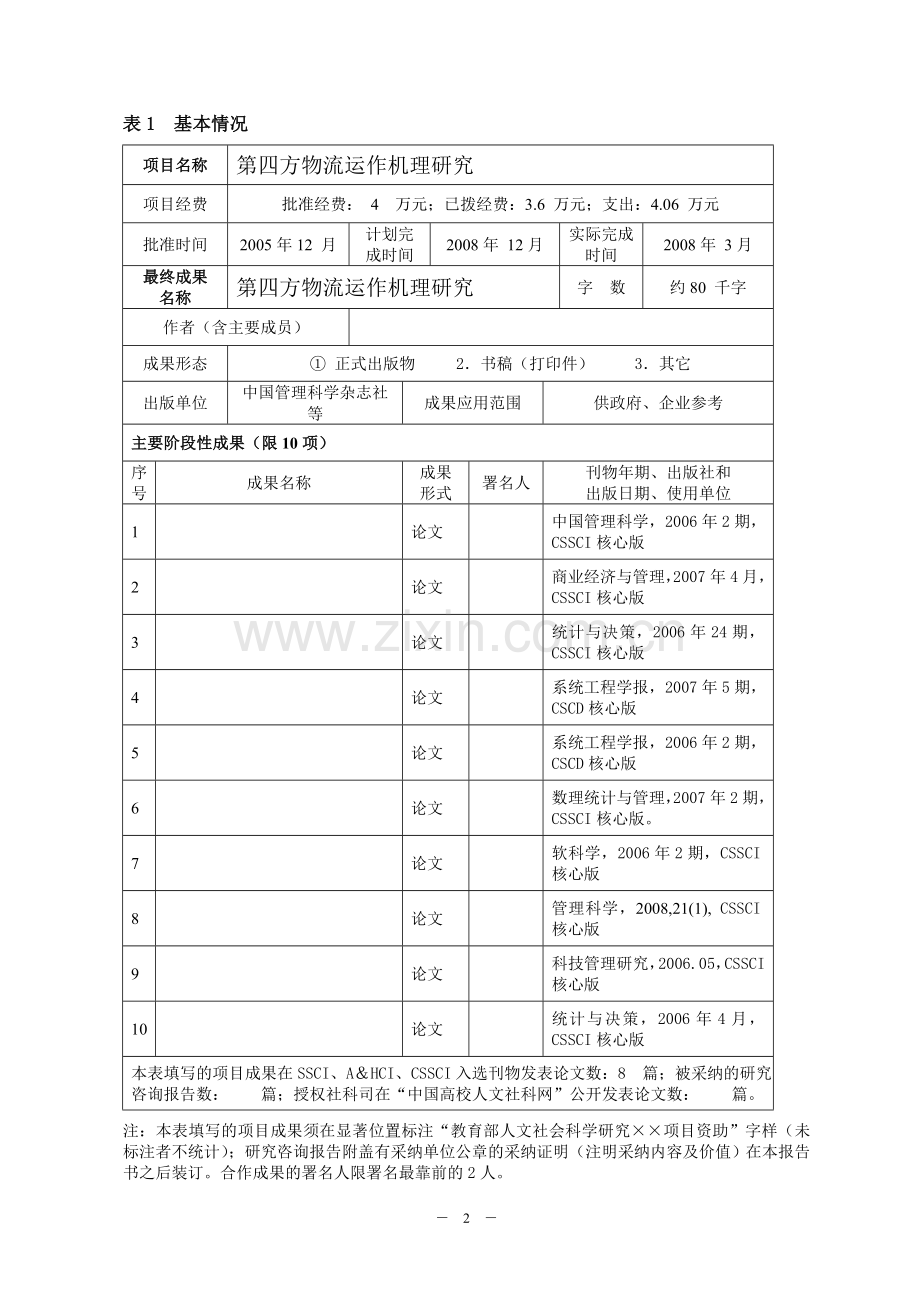 已填写的真实教育部人文社科课题结题报告书.doc_第2页