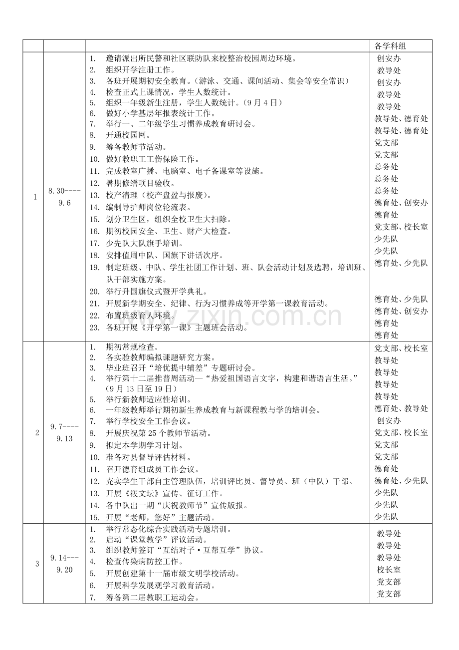 2009-2010学年上学期学校工作计划.doc_第3页