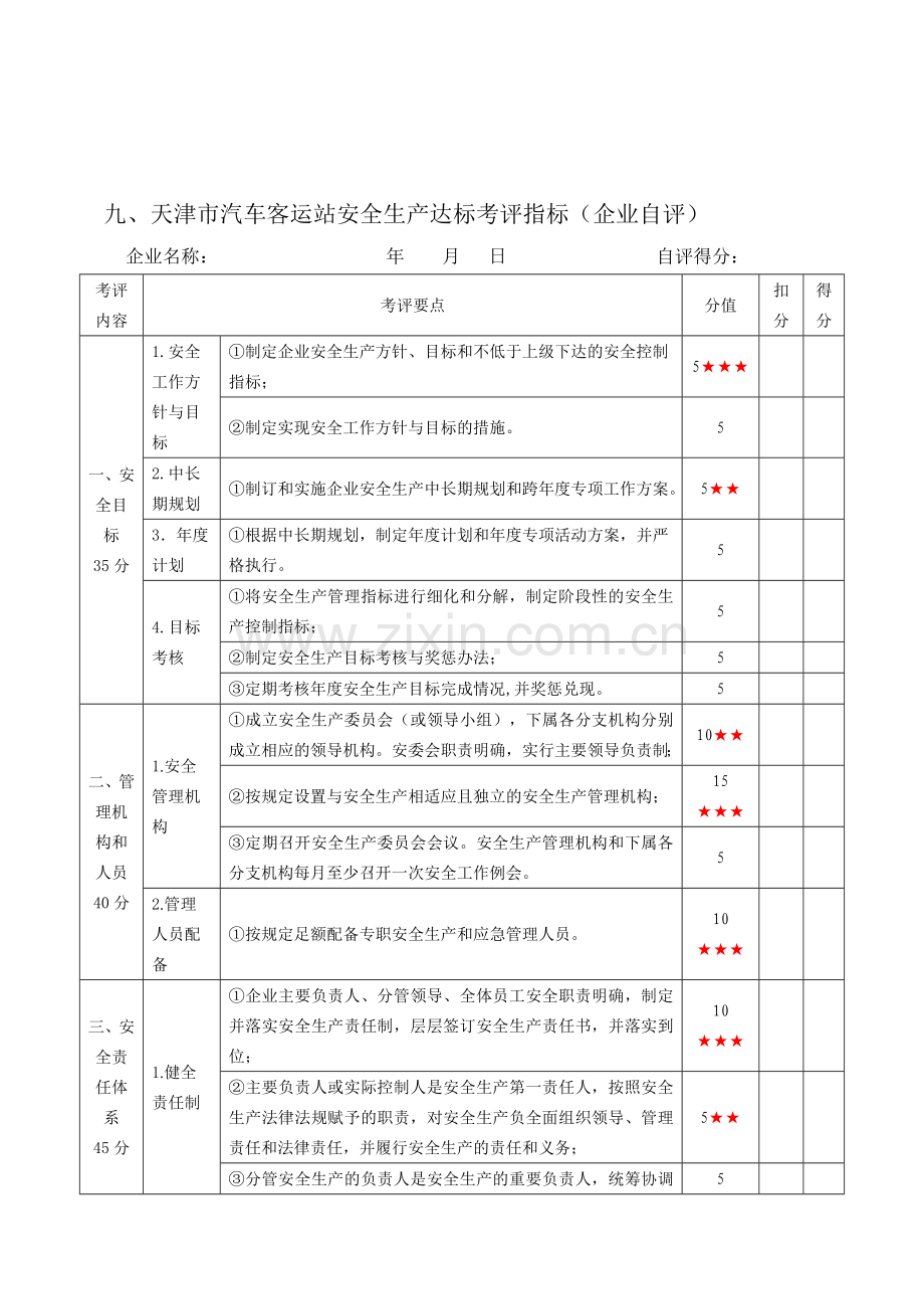 九、天津市汽车客运站安全生产达标考评指标(企业自评).doc_第1页