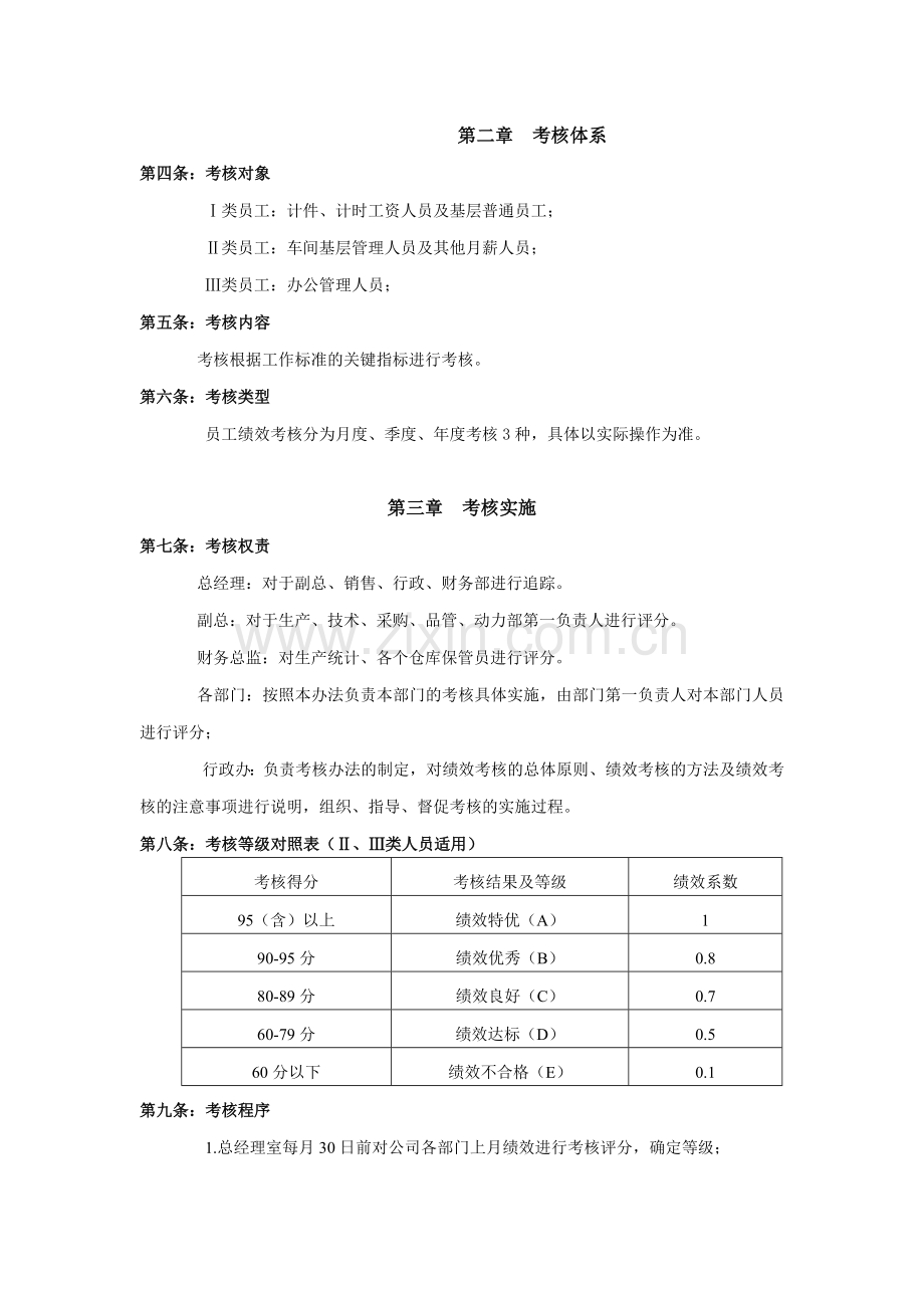 业绩考核.doc_第2页