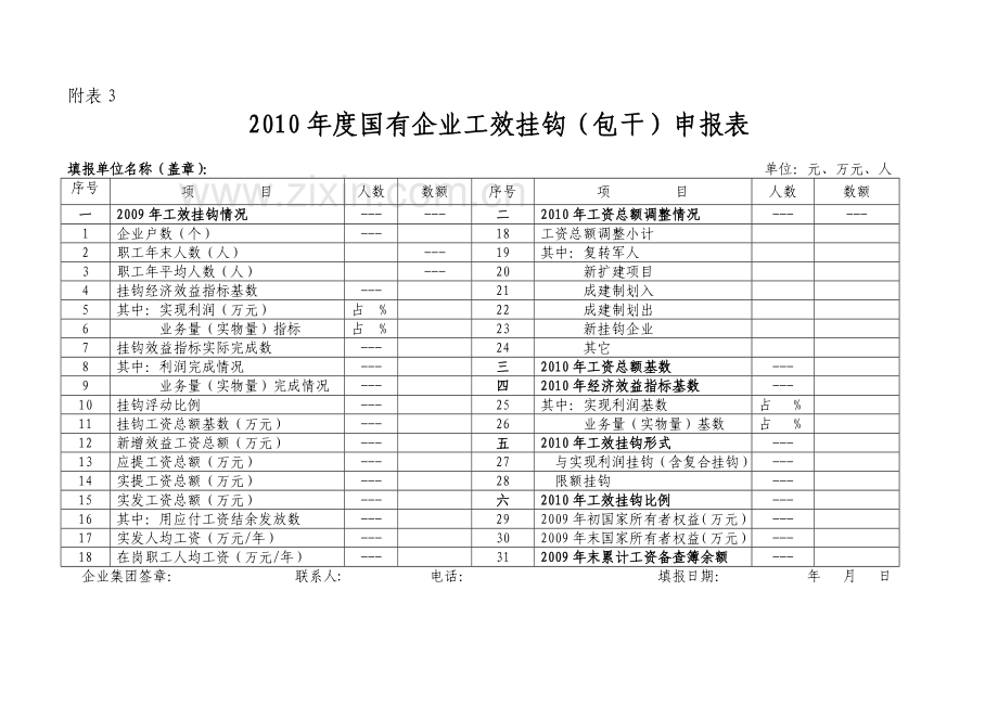 2009年度国有企业工资总额预算(计划)清算表.doc_第2页