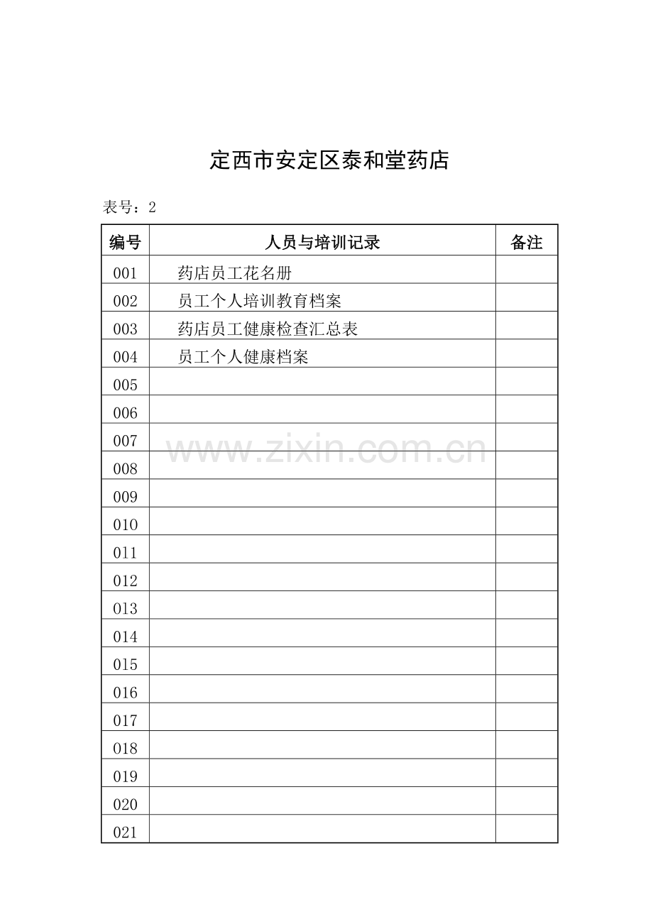 制度与管理文件目录.doc_第2页