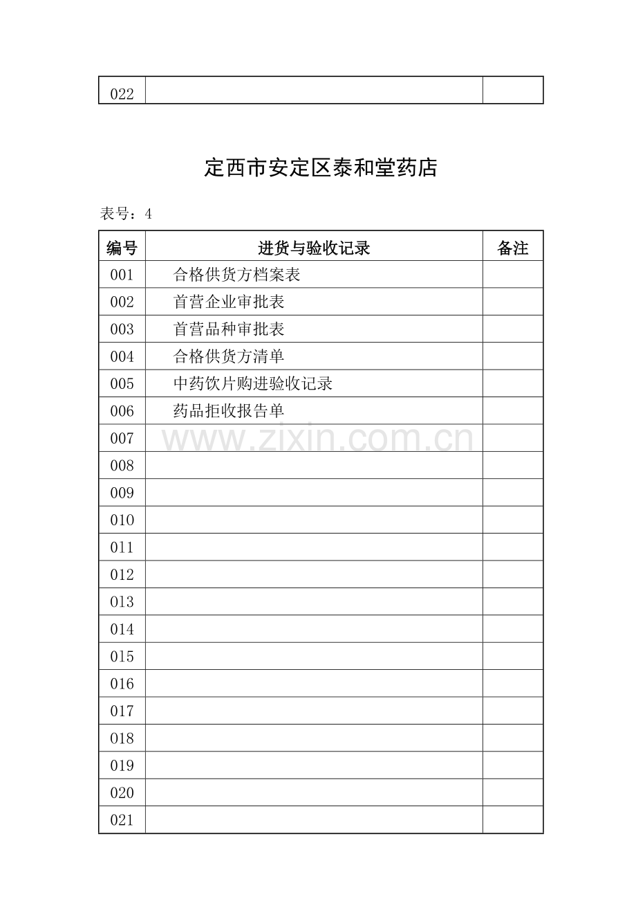 制度与管理文件目录.doc_第3页