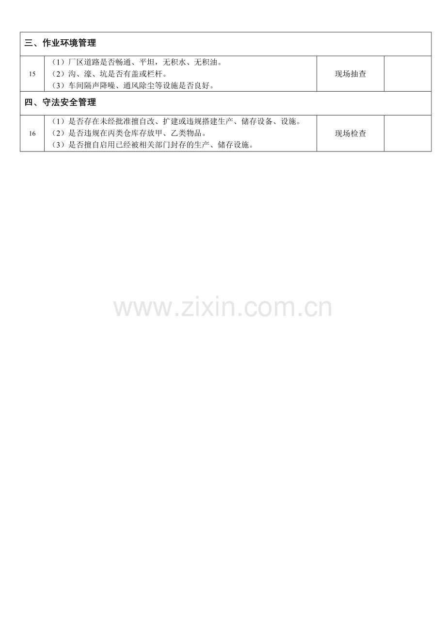 家具生产企业安全检查表家.doc_第3页