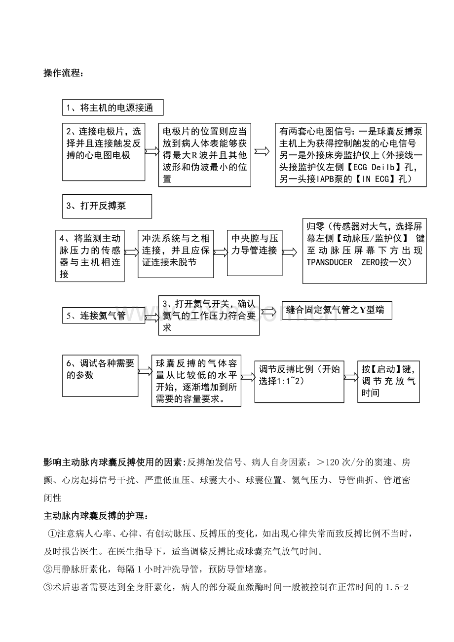 IABP操作流程.doc_第2页