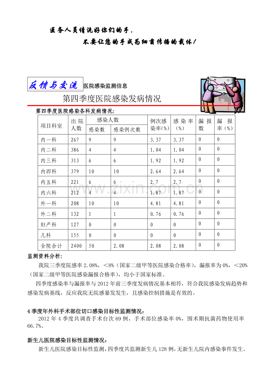 2012年第4期院感管理与传染病管理简讯请各科下载备查.doc_第2页