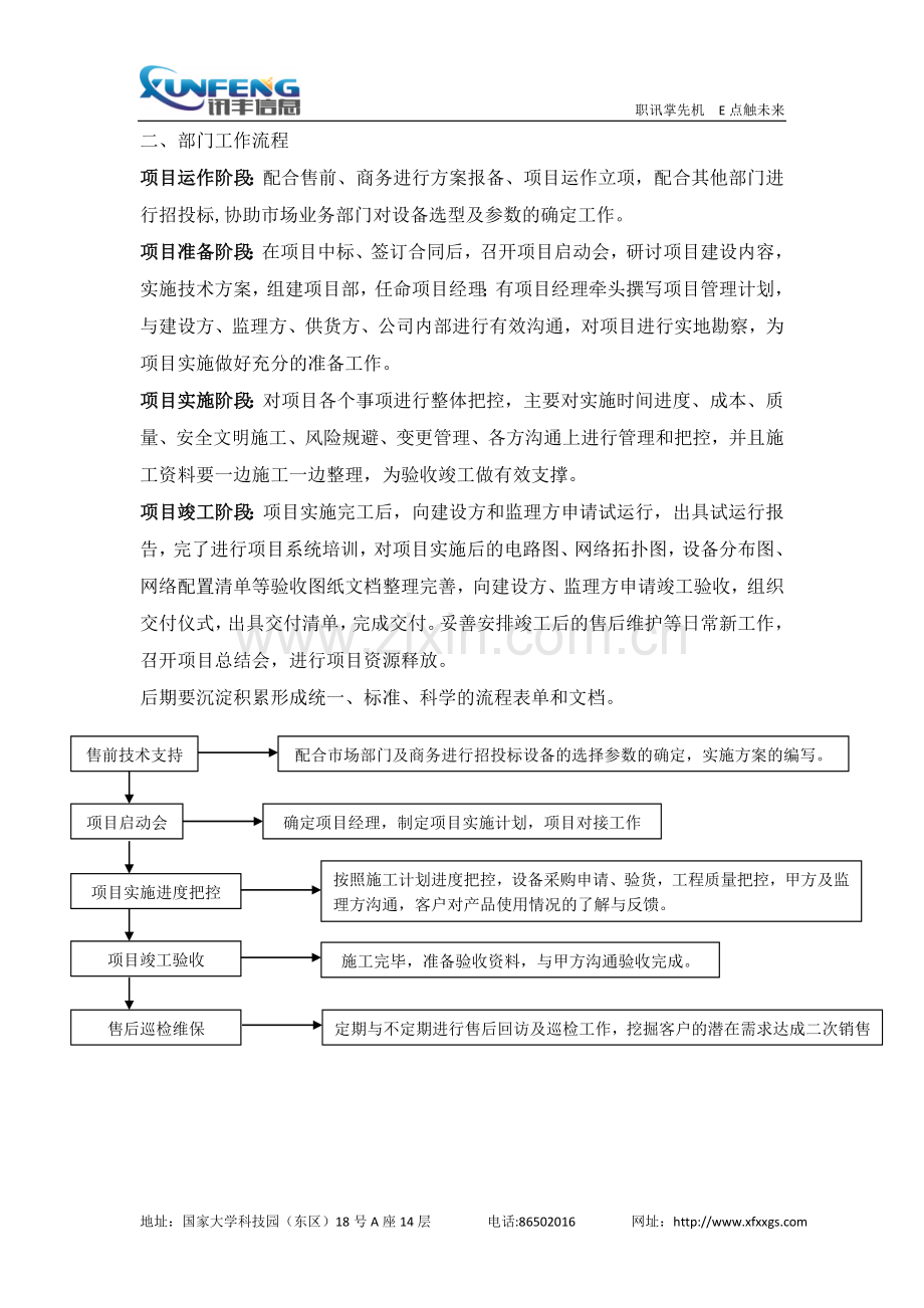 项目部管理规划.doc_第2页