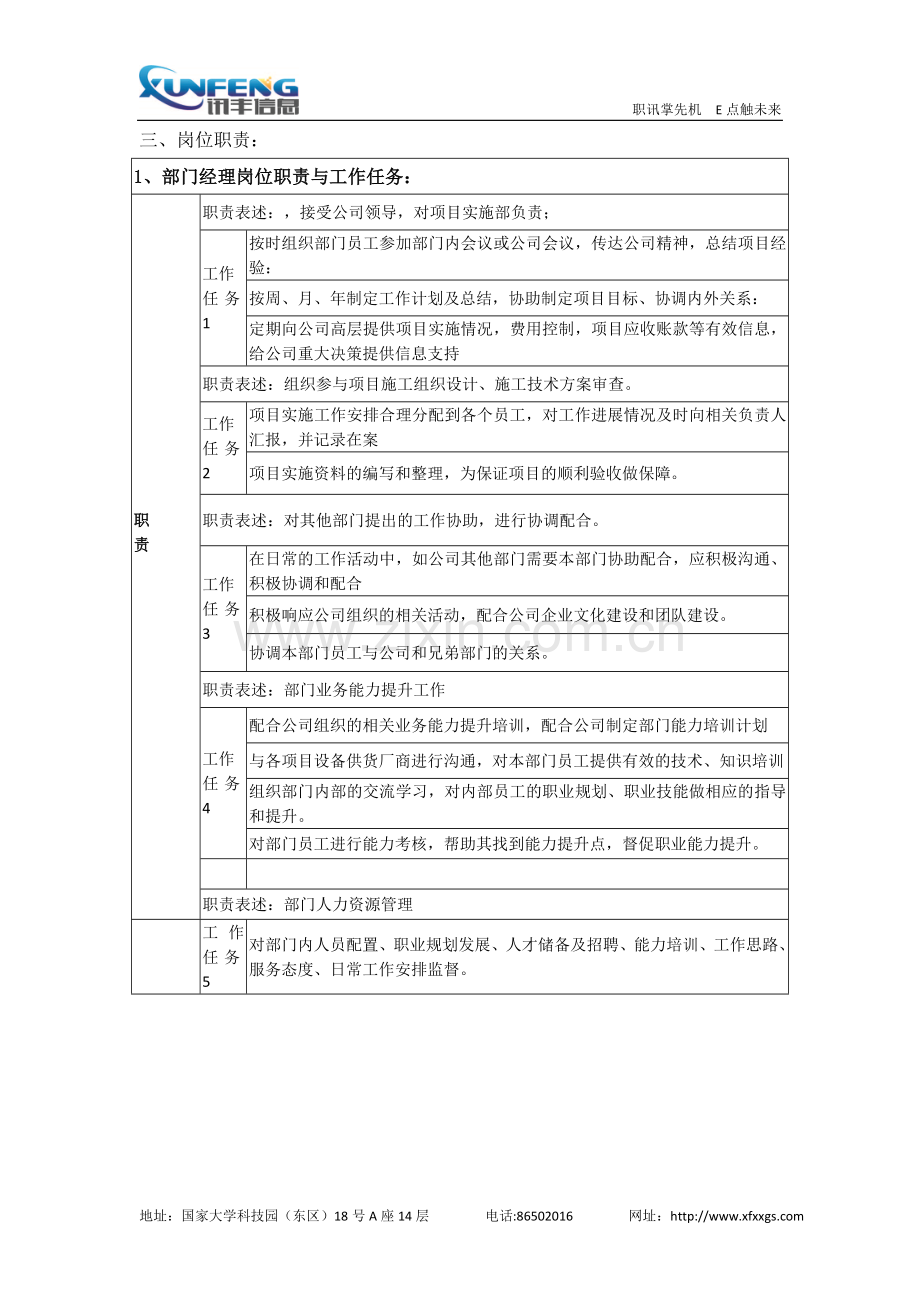 项目部管理规划.doc_第3页