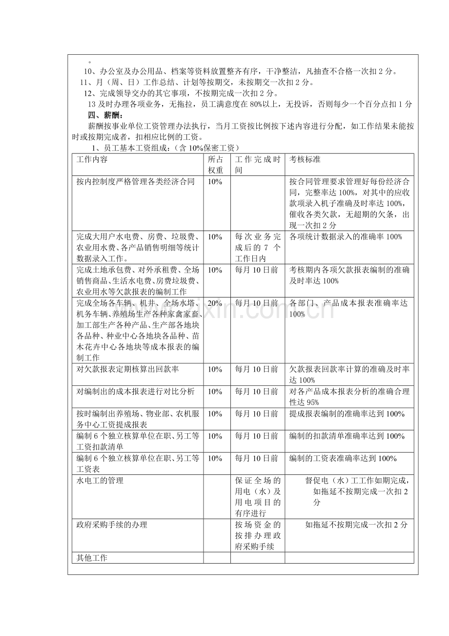 2011年成本会计绩效考核目标责任书.doc_第2页