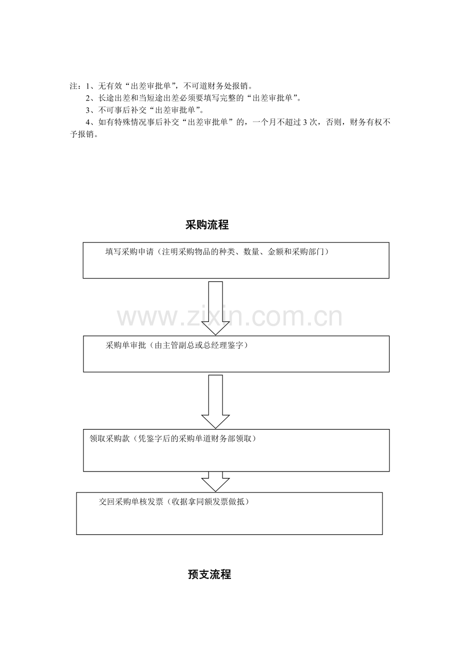 办公操作流程图.doc_第3页