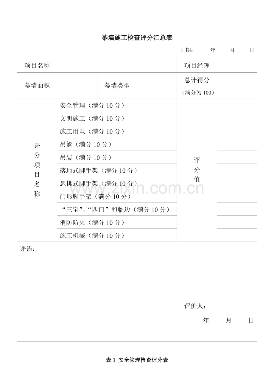 幕墙工程安全检查表.doc_第2页