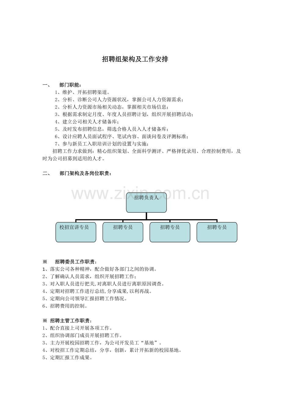 招聘职责分工.doc_第1页