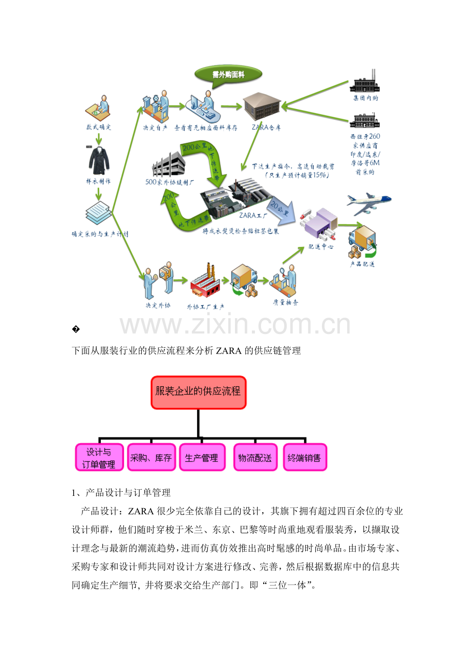 ZARA供应链管理分析.doc_第3页