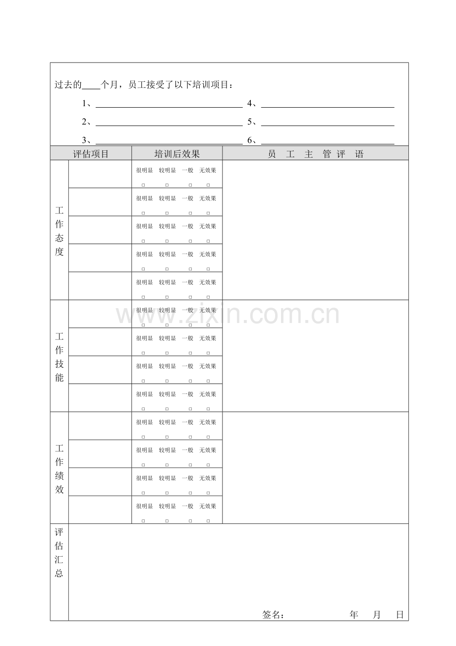 培训绩效表(部门负责人填写).doc_第1页