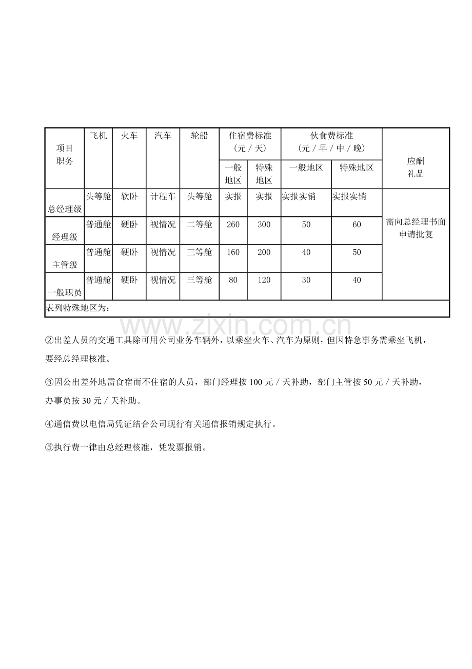 XZ-021出差管理制度.doc_第3页