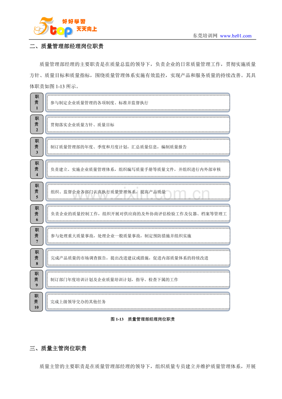 质量总监岗位职责.doc_第2页