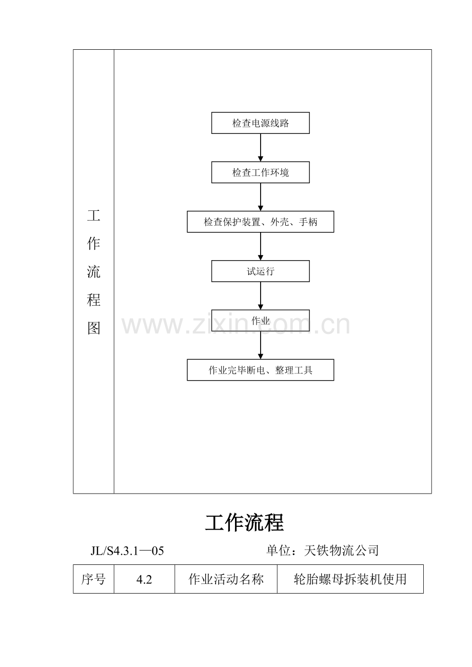 4设备工作流程.doc_第2页