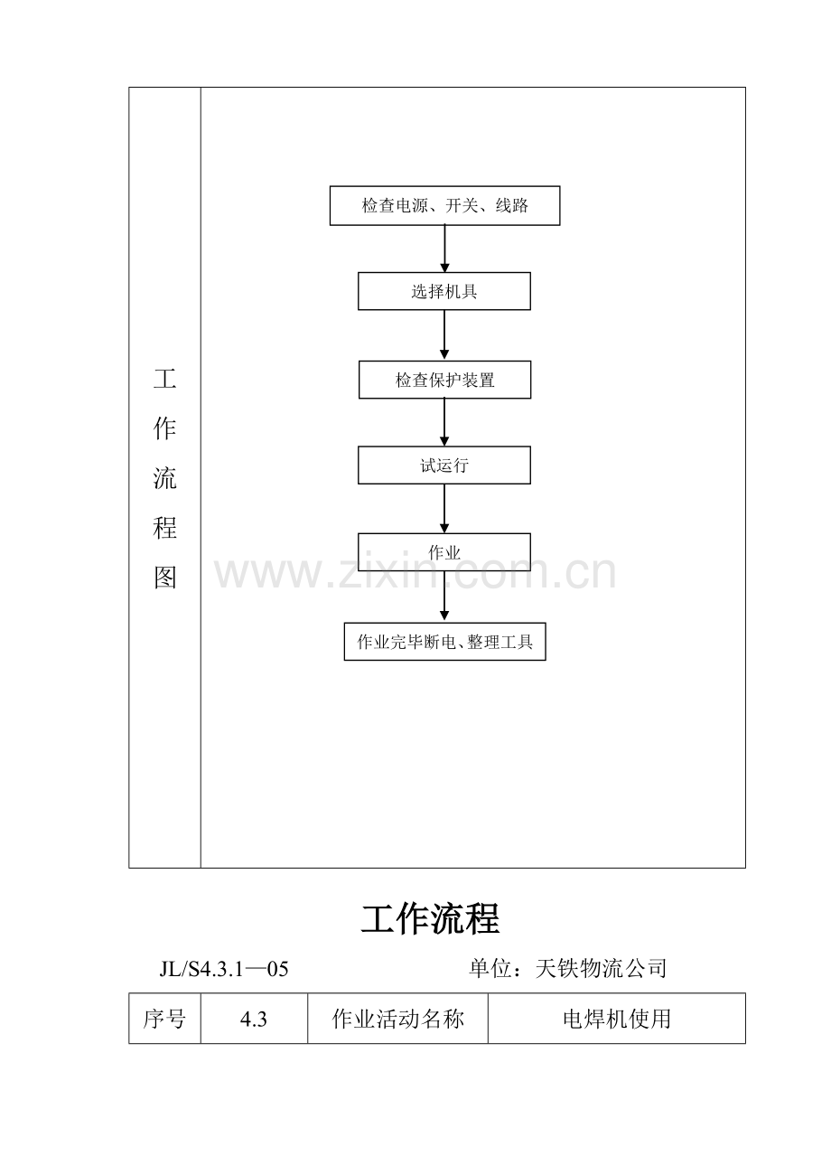 4设备工作流程.doc_第3页