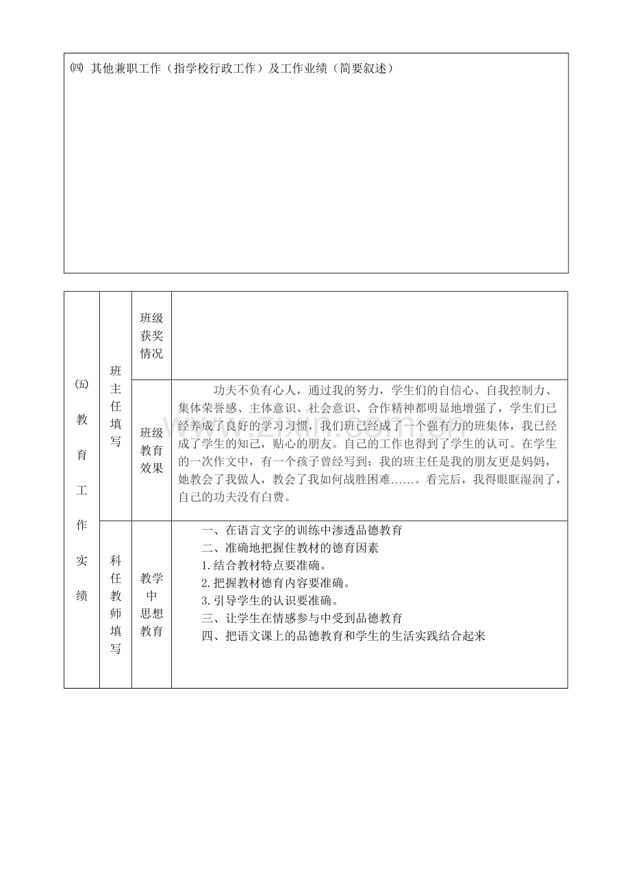 松江区中小学教师履行职责考核表.doc_第2页