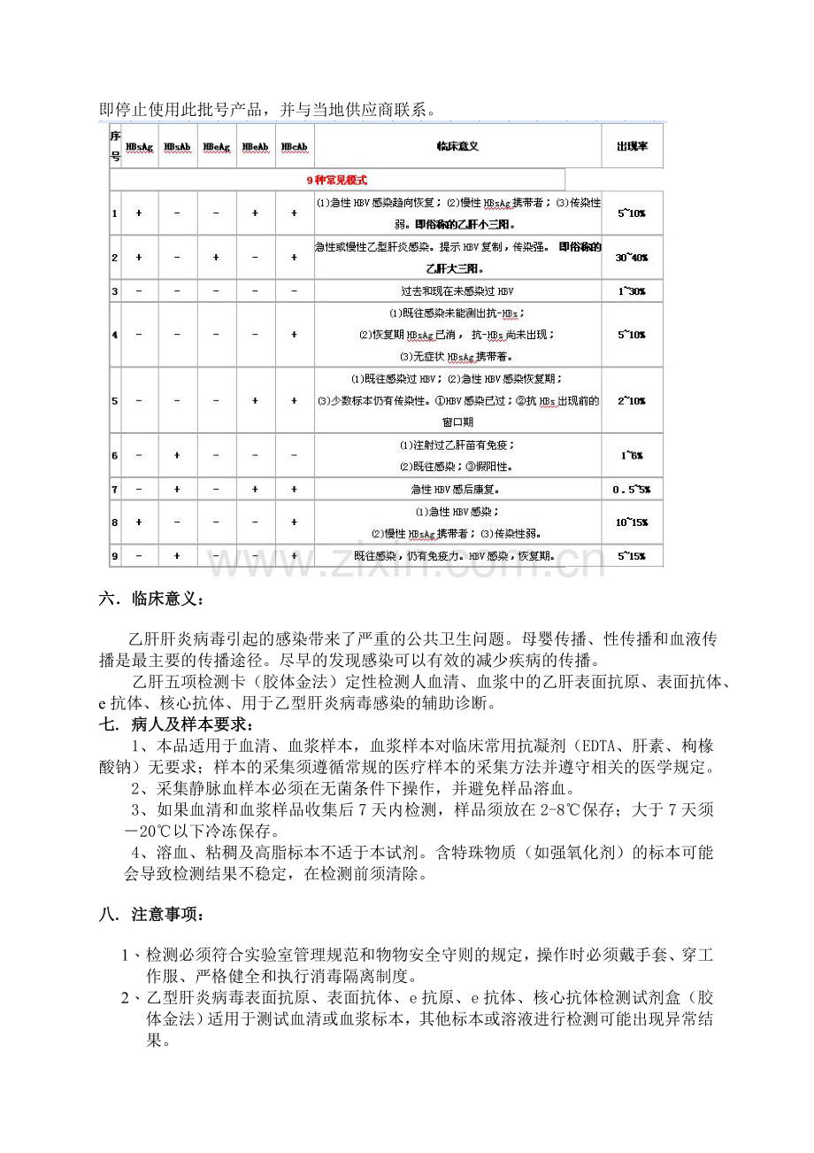 乙型肝炎病毒抗体诊断(胶体金法SOP)标准操作程序1.doc_第3页