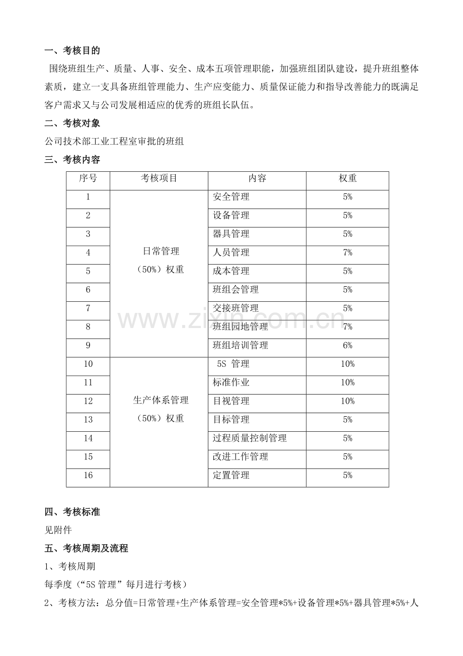 班组绩效考核方案.doc_第2页