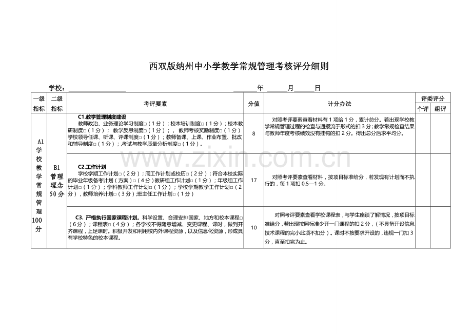 西双版纳州中小学教学常规管理考核评分细则.doc_第2页