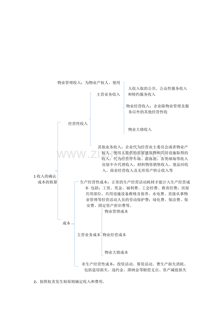 物业会计账务流程图.doc_第1页