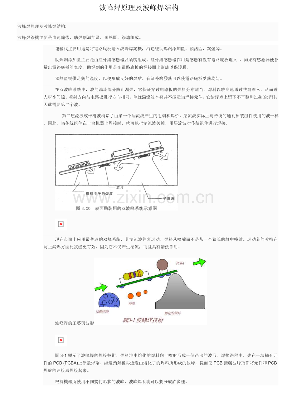 波峰焊常见焊接缺陷原因分析及预防对策.doc_第3页